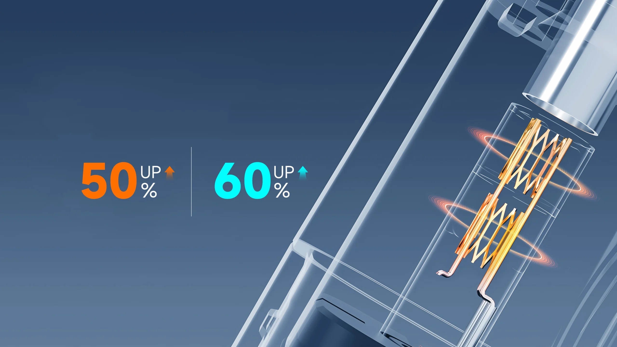 Upgraded Dual Mesh background